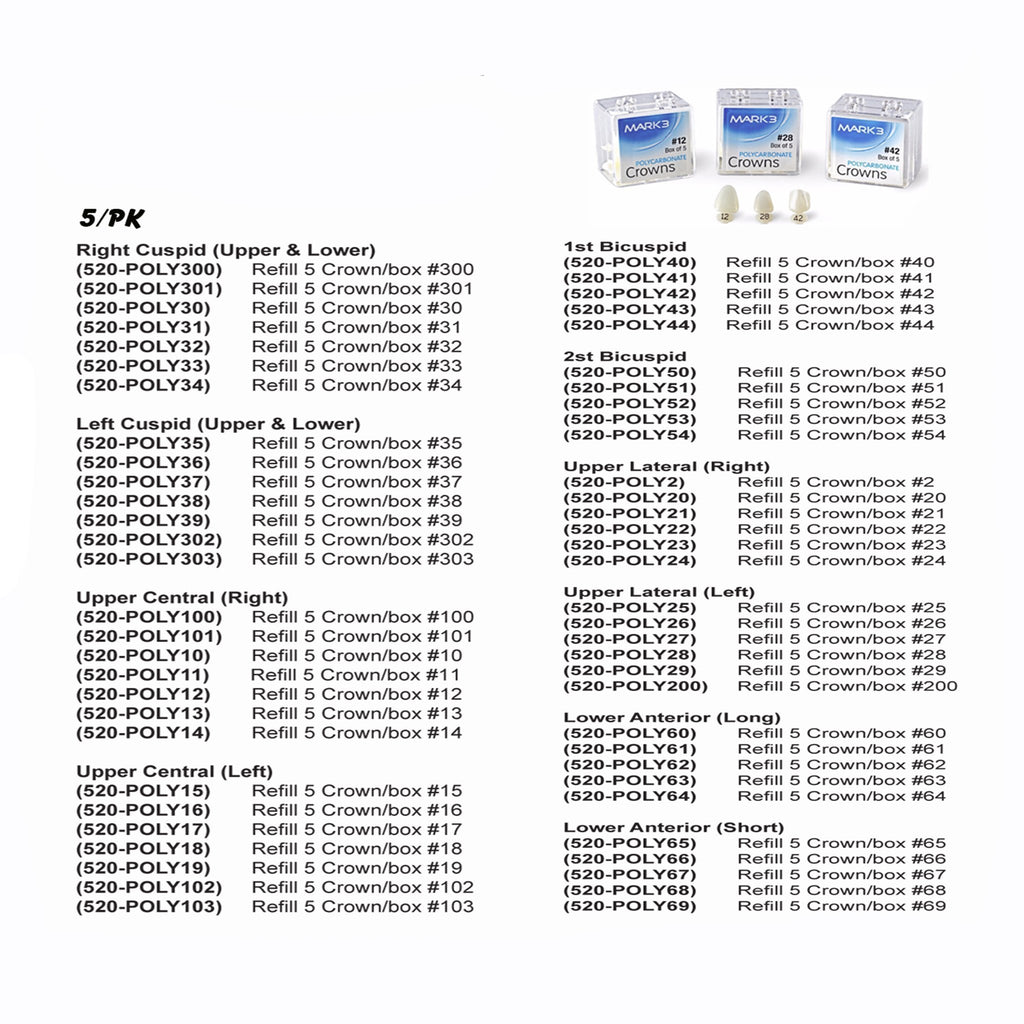 Mark3 Polycarbonate Crowns Refill