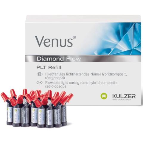 Heraeus Kulser Venus Diamond Flow Compules