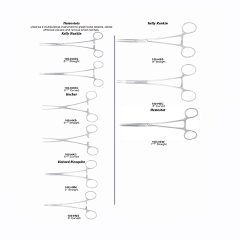 USA Delta Hemostats Dental Instrument