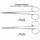 USA Delta Joseph Scissors Dental Instruments