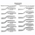 USA Delta Osteotomes Dental Instruments