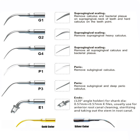 Sandent Piezo Scaler Tips Gold Color 5/Pkg.
