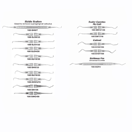 USA Delta Sicke Scalers