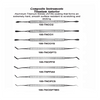 USA Delta Composite Instruments Titanium Anterior
