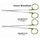 USA Delta Scissors Metzenbaum Dental Instruments