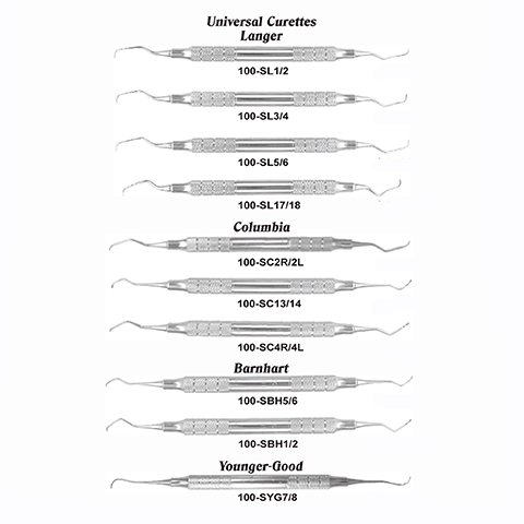 USA Delta Universal Curettes Langer Style