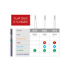 3D Dental SABUR Operatory Diamond Burs (FLAT END CYLINDER)